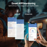 Eco-Worthy – Batterie lithium 12V 300Ah – Image 3